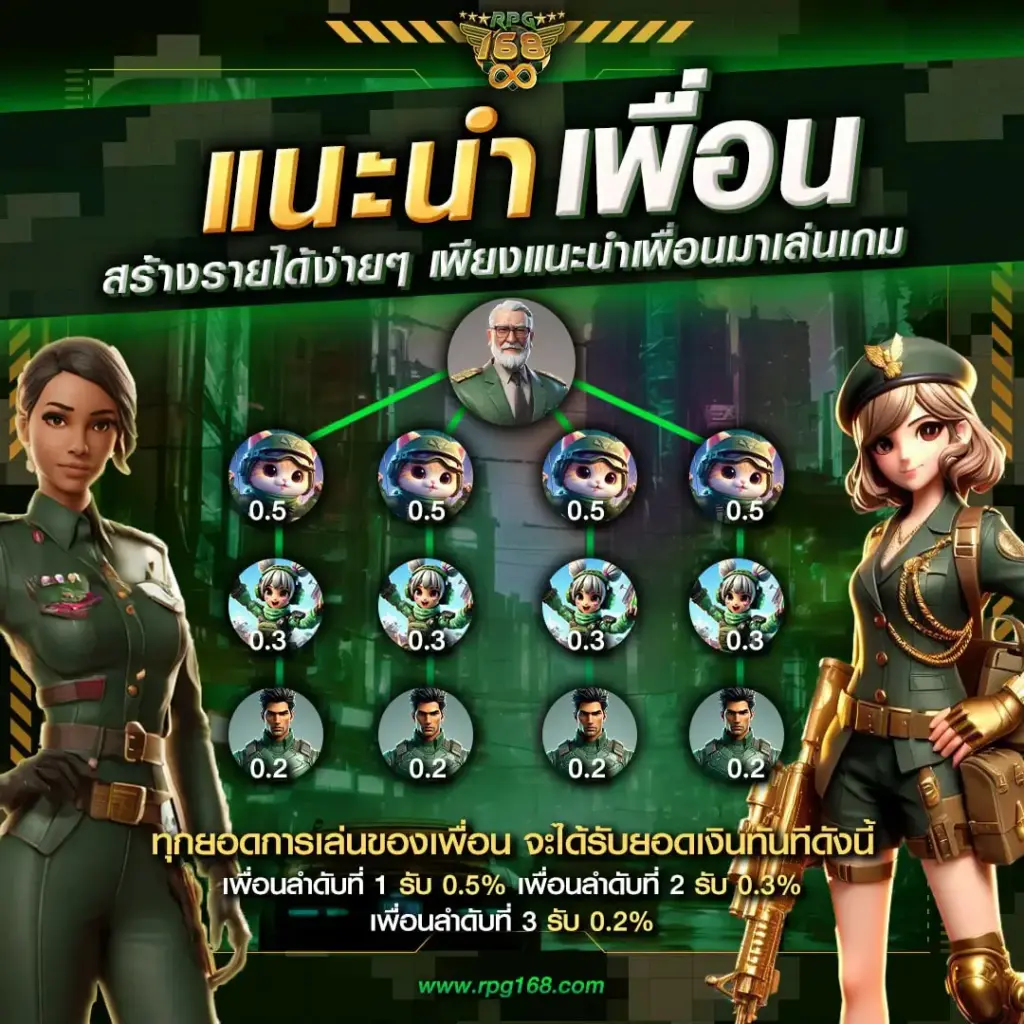 โปรชวนเพื่อน rpg168